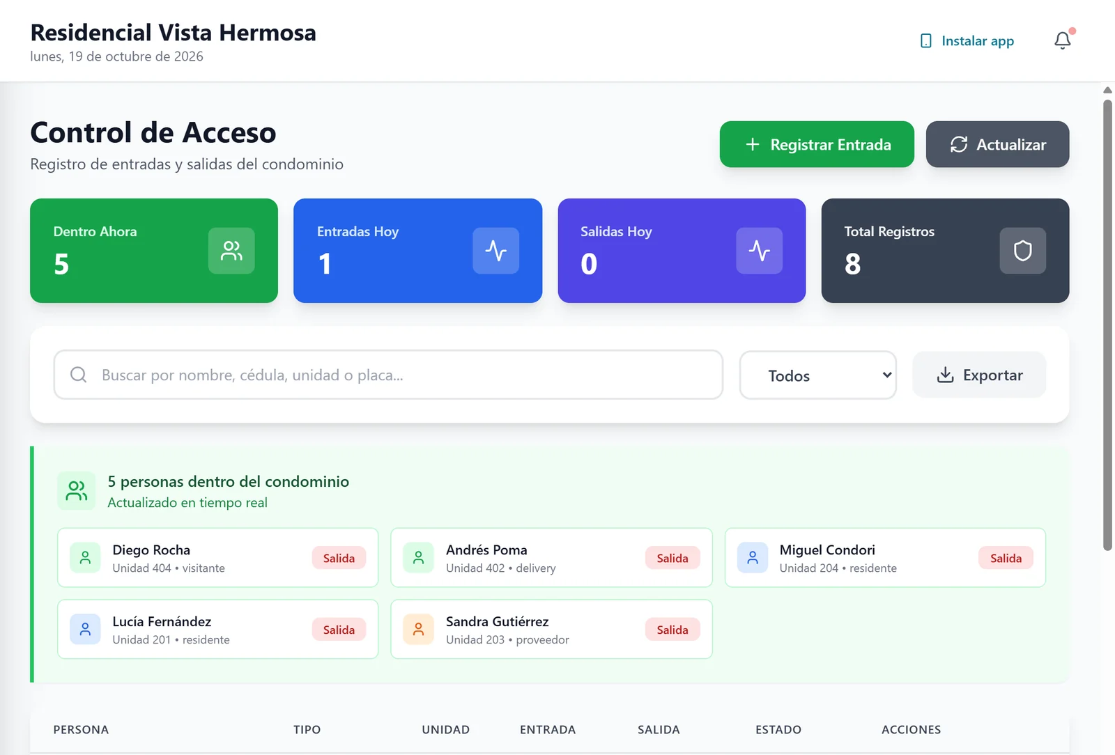 Control de entradas y salidas del condominio