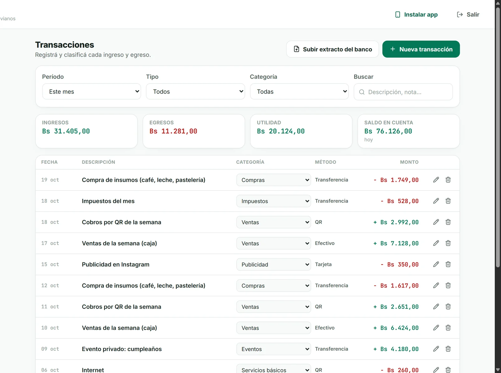 Ingresos y egresos con su categoría